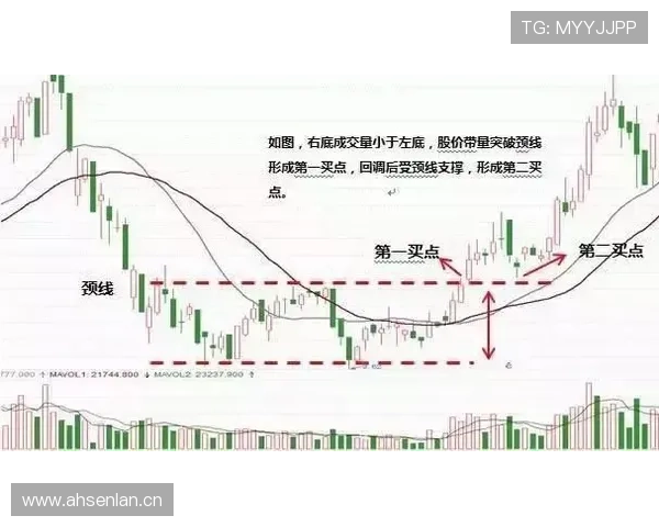 曼城防守稳定性出现波动,近期表现对争冠形势产生影响