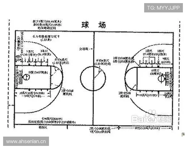 篮球“五秒违例”规则解析：何时发生及如何判罚