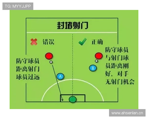 防守站位规则如何影响合法防守位置的判定？