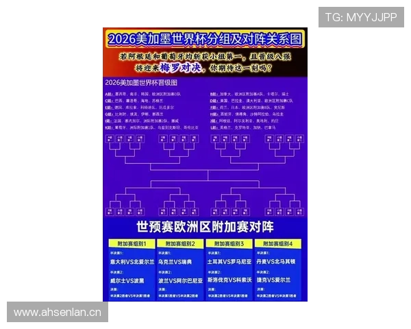 巴拿马2026世界杯赛程前瞻:晋级形势与小组赛对手分析 巴拿马2026世界杯赛程前瞻:晋级形势与小组赛对手分析