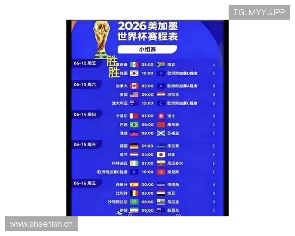 2026世界杯最新第三晋级解析 2026世界杯最新第三晋级解析