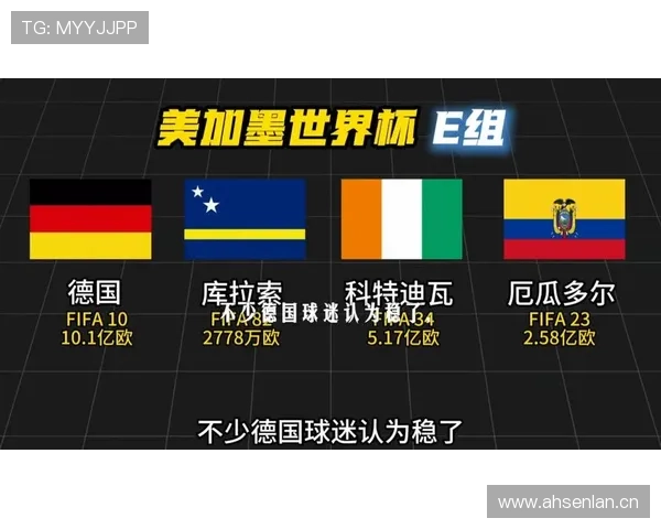 科特迪瓦冲击2026世界杯:出线前景、阵容预测与小组赛潜在对手分析 科特迪瓦冲击2026世界杯:出线前景、阵容预测与小组赛潜在对手分析